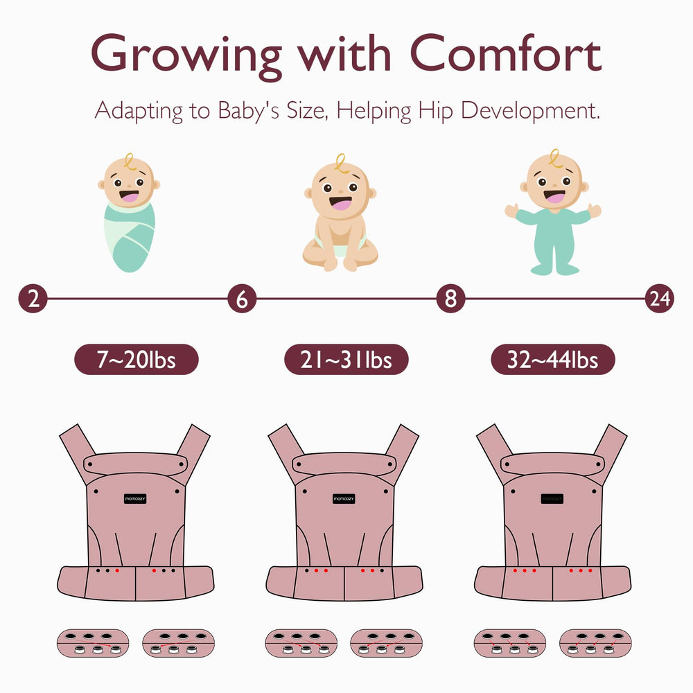 Momcozy Baby Carrier OEKO-TEX cotton feels gentle on baby's skin