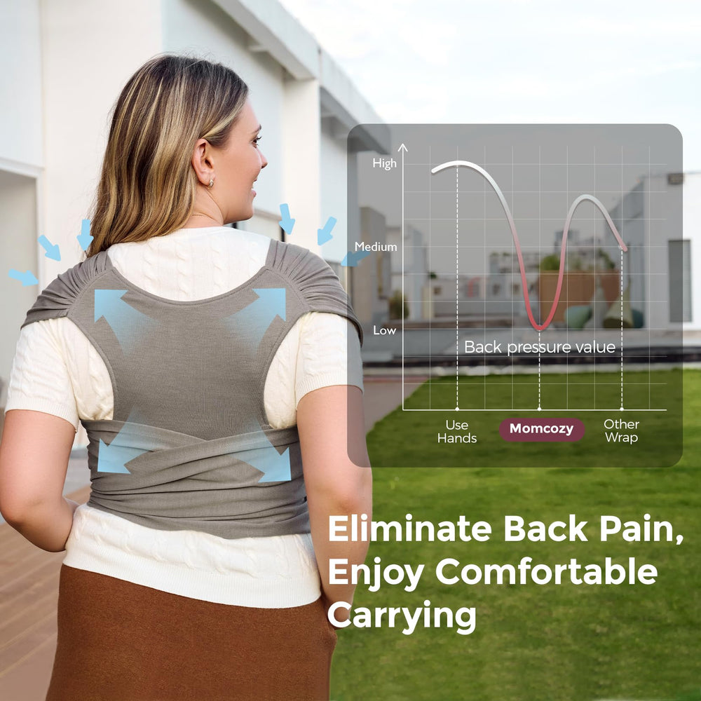 Momcozy wrap allows discreet breastfeeding while wearing for convenient feeding.