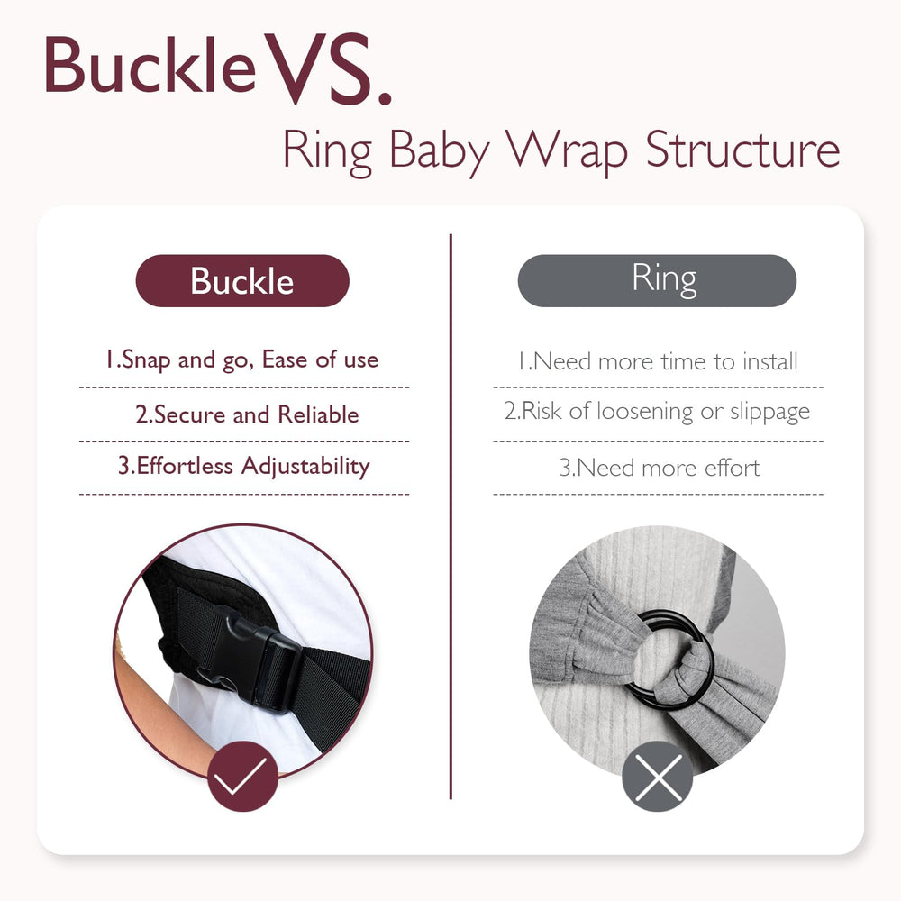 Momcozy baby wrap easy-wear buckles enabling quick secure on-and-off