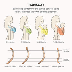 Momcozy Baby Wrap easy-wear demonstrates quick one-handed wear.