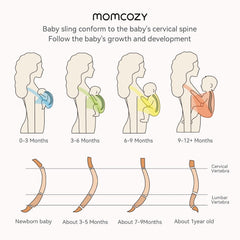 Momcozy wrap grey worn on shoulder demonstrates ergonomic support for parent comfort