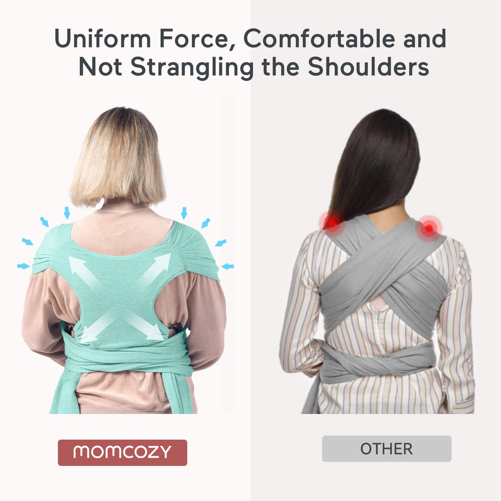 Momcozy wrap allows one-handed wear and breastfeeding privacy.