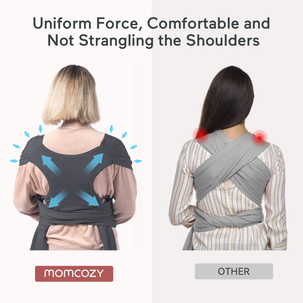 Momcozy Baby Wrap weight-7-35lbs shows newborn to toddler versatility.