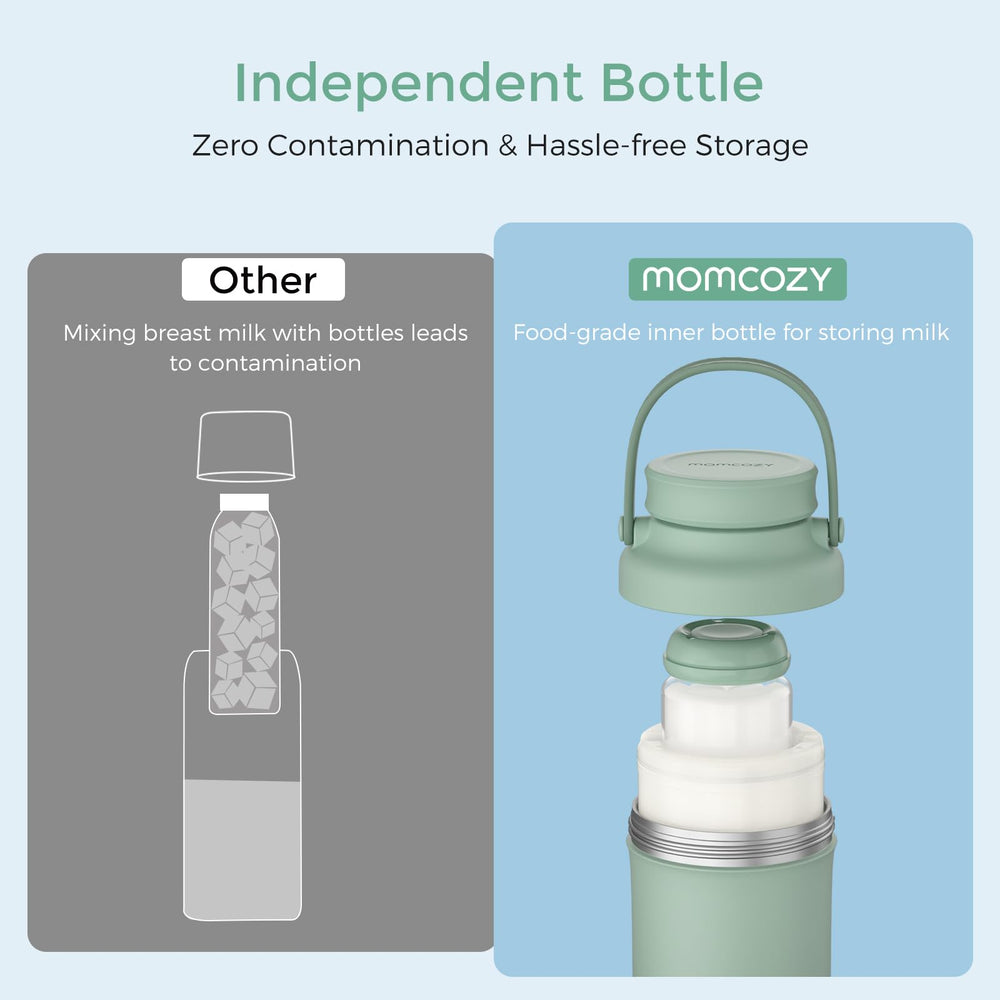 Momcozy Breast milk cooler shown with gel tube for organized storage.