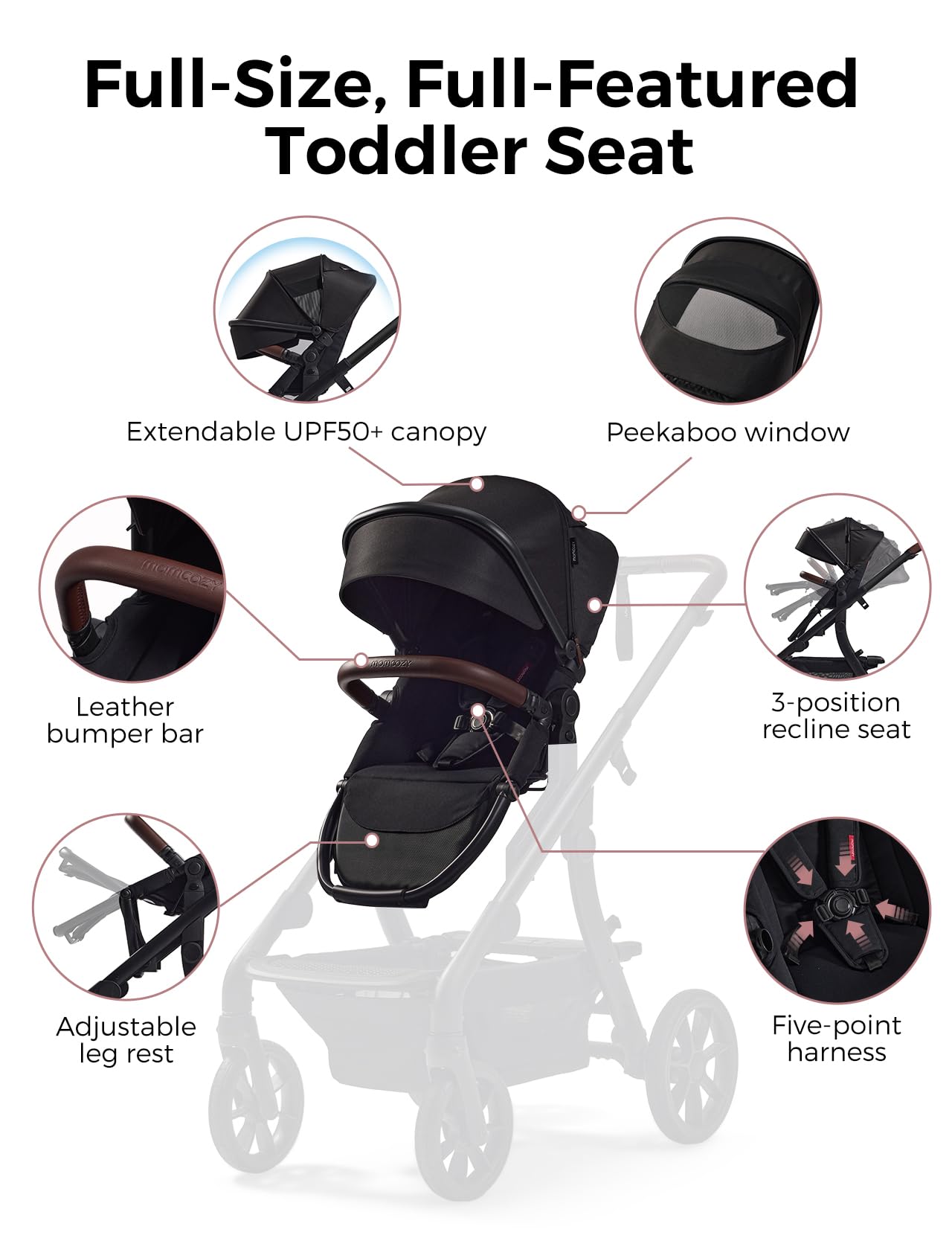Momcozy ChangeGo second seat extended canopy shields sun during sunny errands