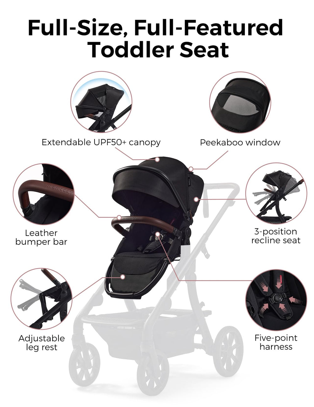 Momcozy ChangeGo second seat extended canopy shields sun during sunny errands
