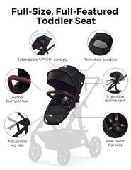 Momcozy ChangeGo second seat extended canopy shields sun during sunny errands