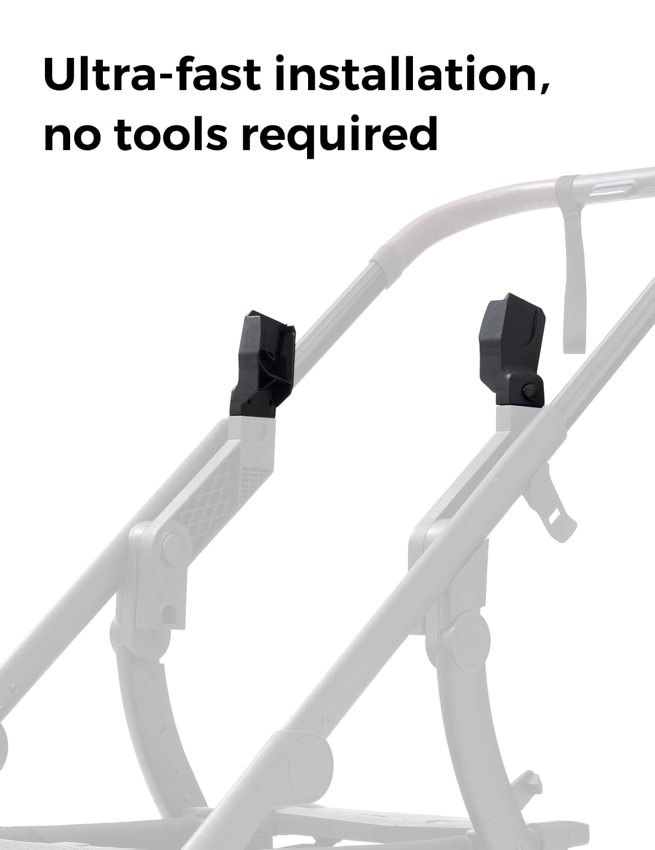 Momcozy ChangeGo adapter compatibility list showcases Maxi Cosi, Joie, Cybex, Nuna options.