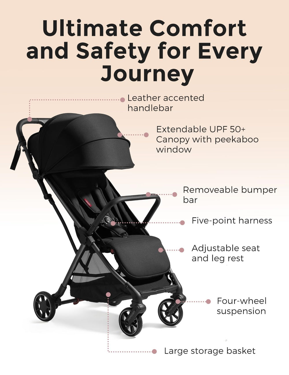 Momcozy ClickGo extendable UPF50+ canopy shields sun during strolls.
