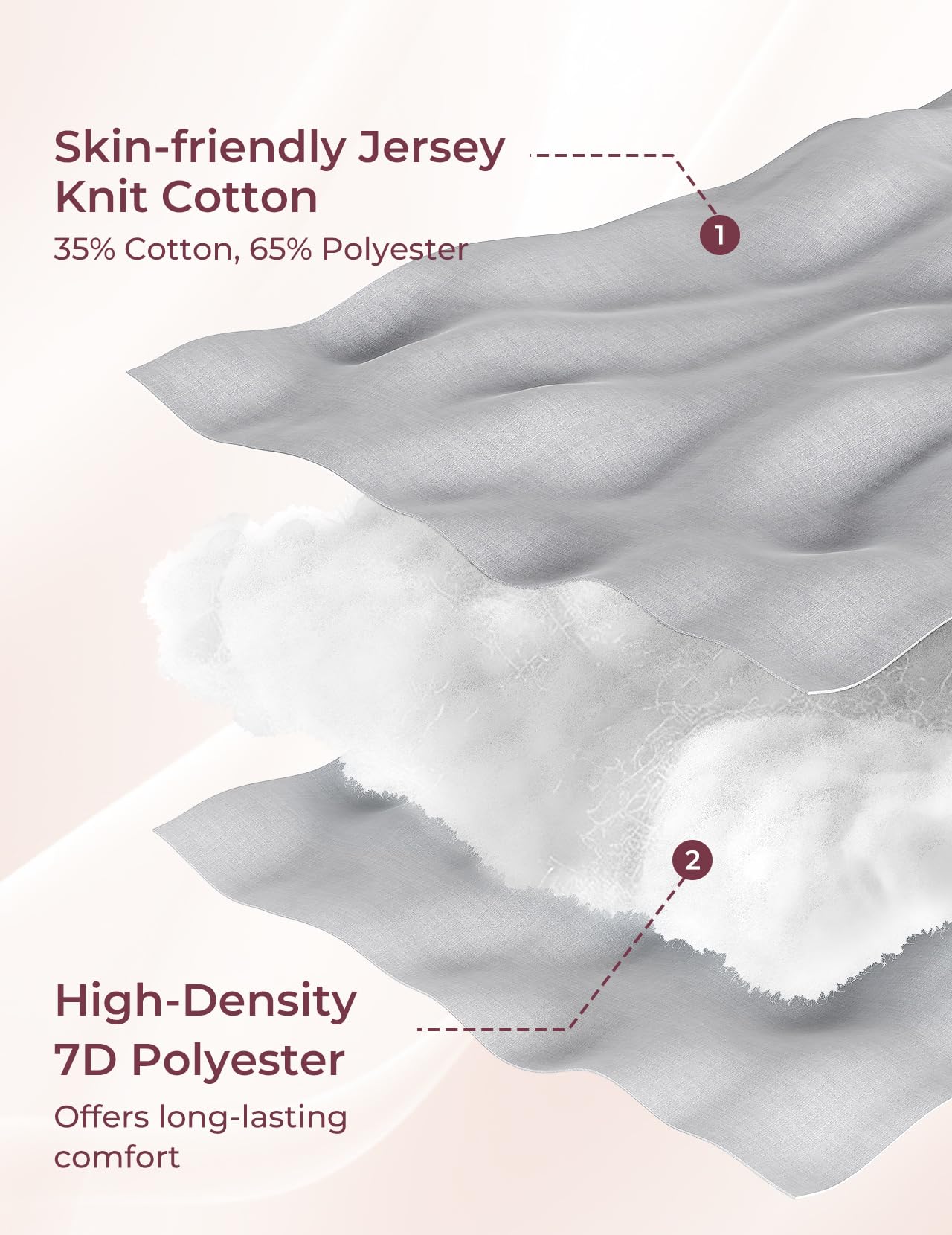 Momcozy pillow removable cover shown being zipped for easy care