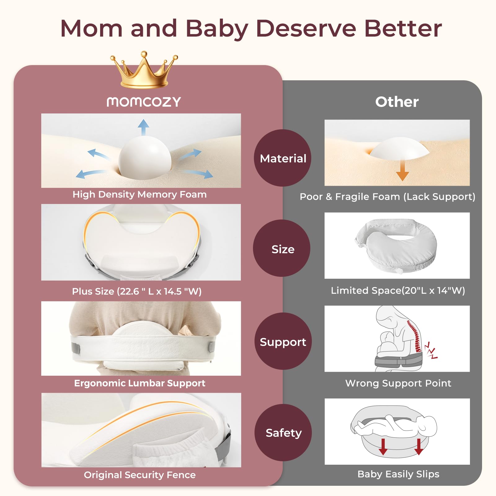 Momcozy CozyPro nursing pillow removable-cover for easy cleaning