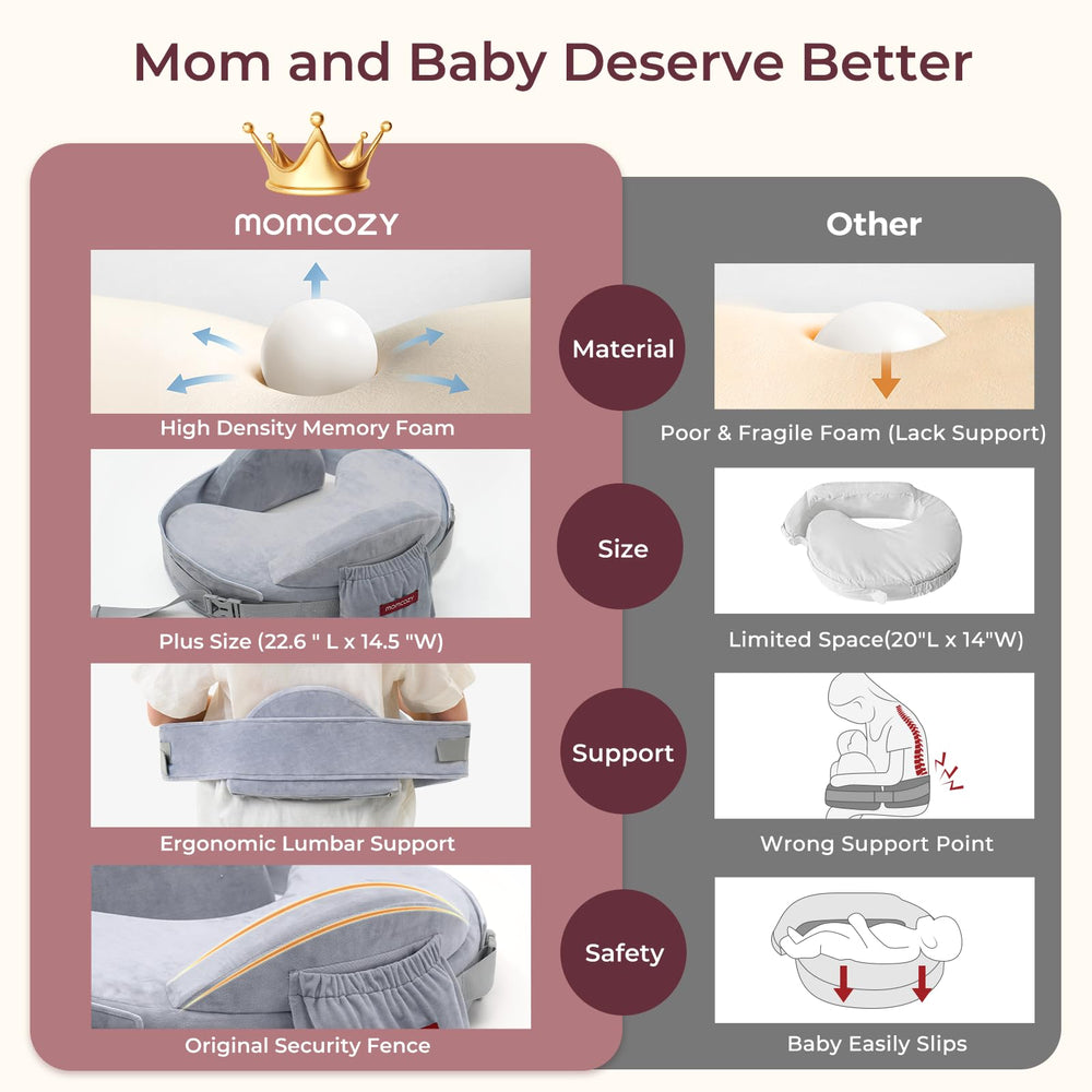 Momcozy CozyPro wider cushion helps reduce arm fatigue and support posture.