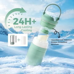Momcozy dual-layer insulation visible for reliable temperature control during outings.