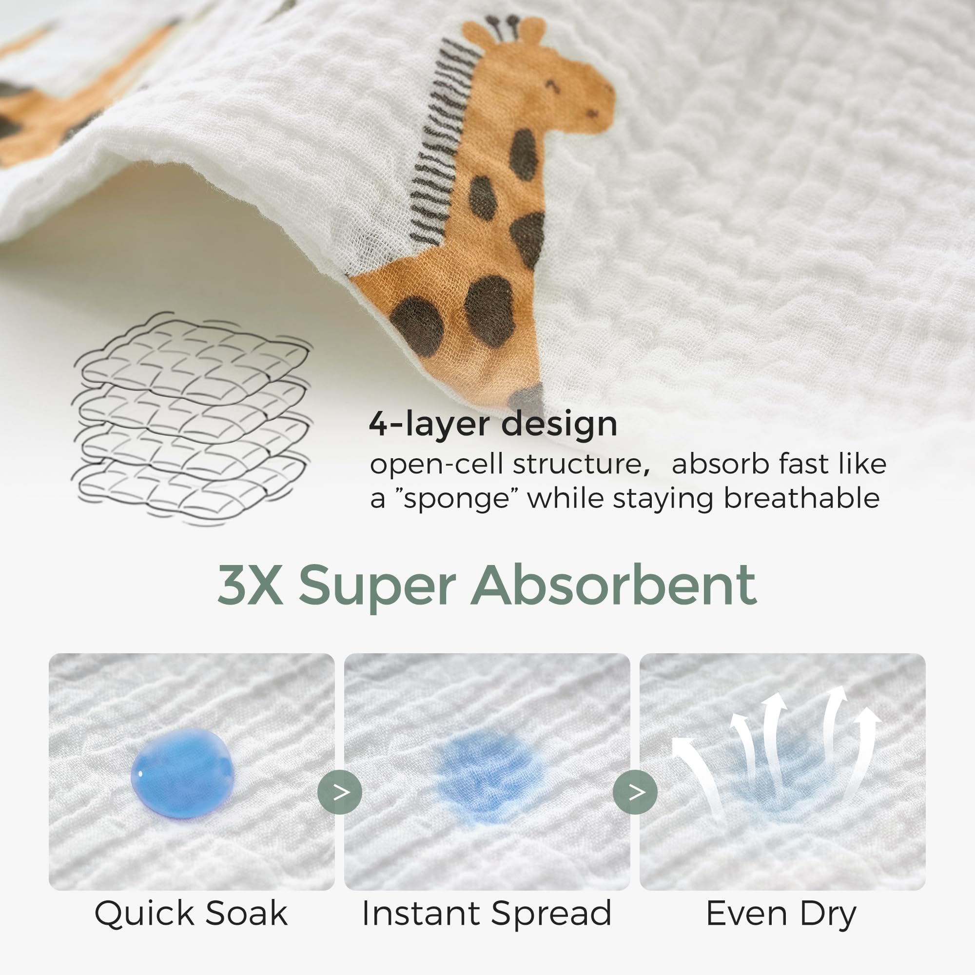 Momcozy finger sleeve design enables one handed cleaning during bath time