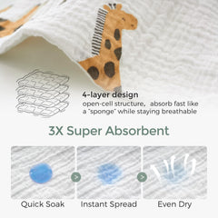 Momcozy finger sleeve design enables one handed cleaning during bath time