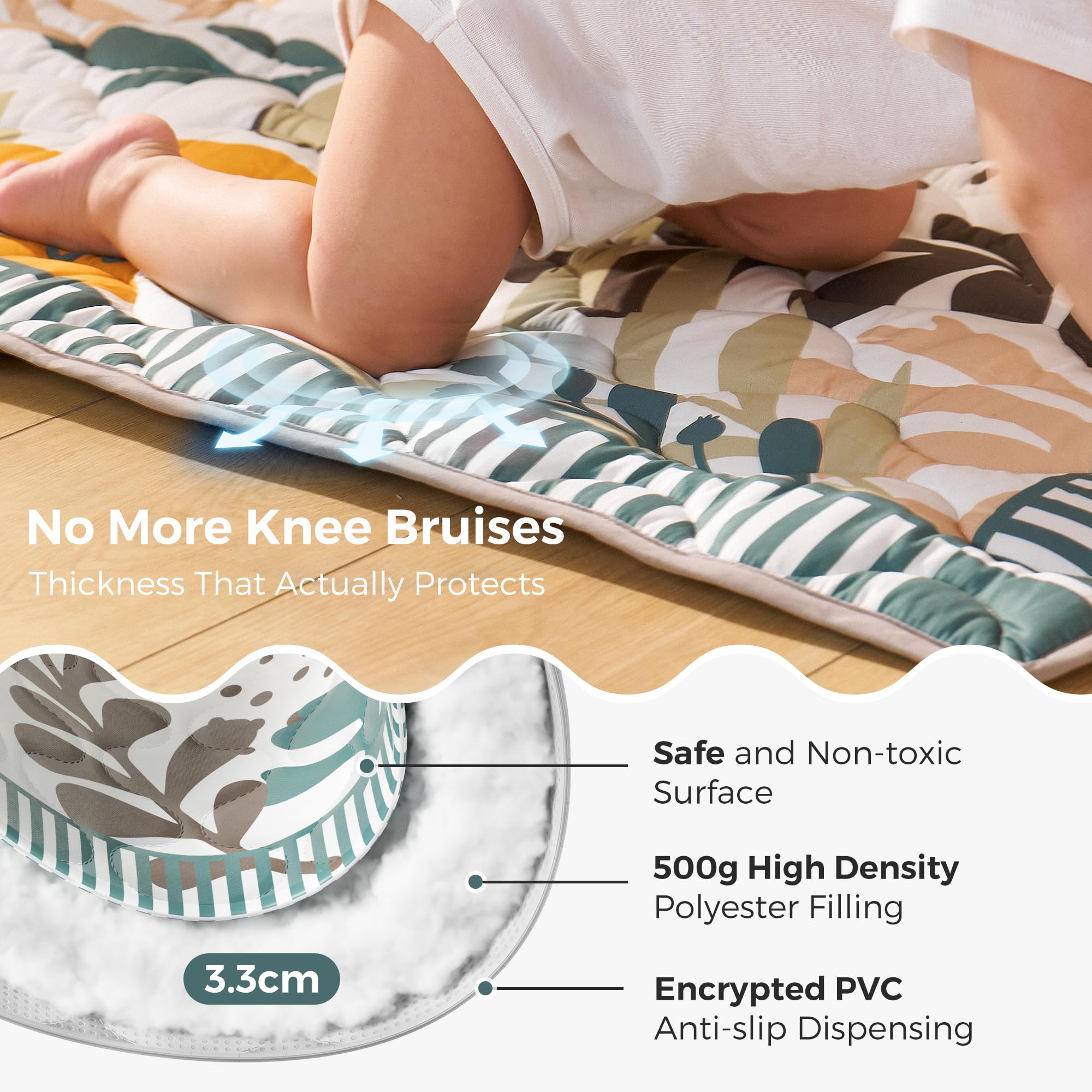 Momcozy Forest World anti-slip-back keeps mat stable on hard floors.
