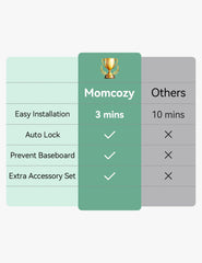 Momcozy gate mesh closeup shows durable mesh and smooth retractable action.