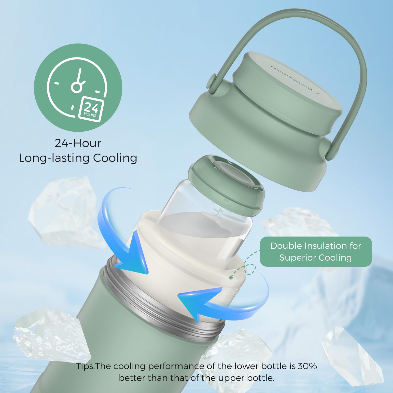 Momcozy Cooling Gel Tube closeup shows ice-free gel for reliable cooling.
