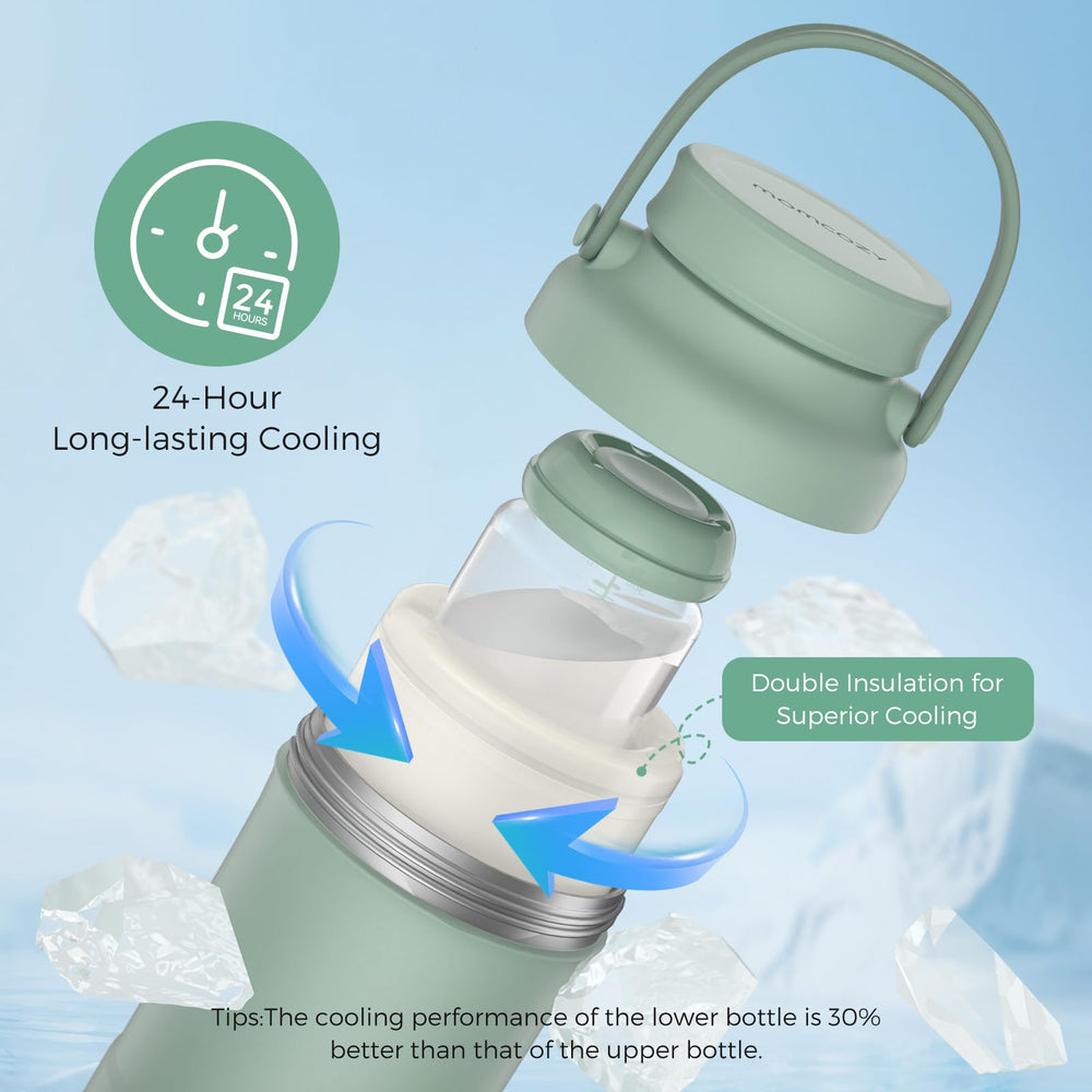 Momcozy Cooling Gel Tube closeup shows ice-free gel for reliable cooling.