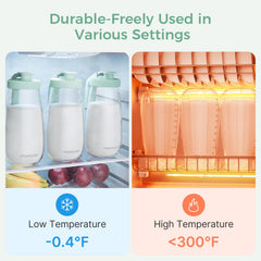 Momcozy 48oz handle closeup emphasizes ergonomic grip for comfortable pouring