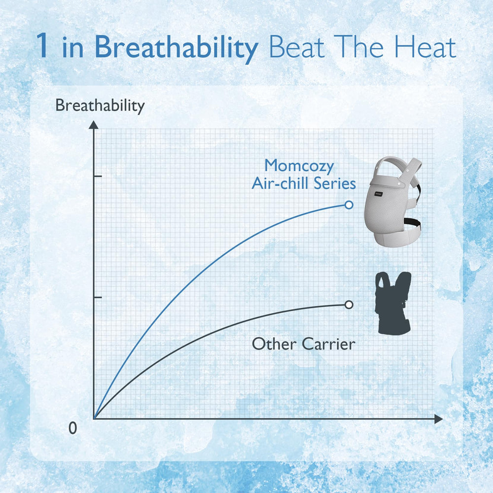 Momcozy hands-free comfort for multitasking parents during daily routines.