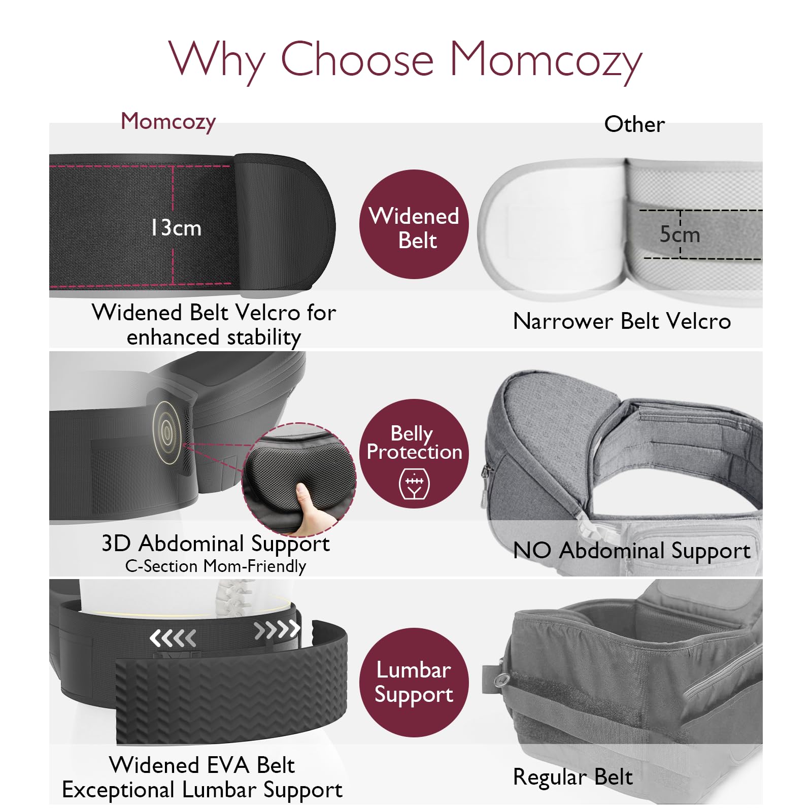Momcozy hip seat carrier folds compactly for travel and on-the-go use.