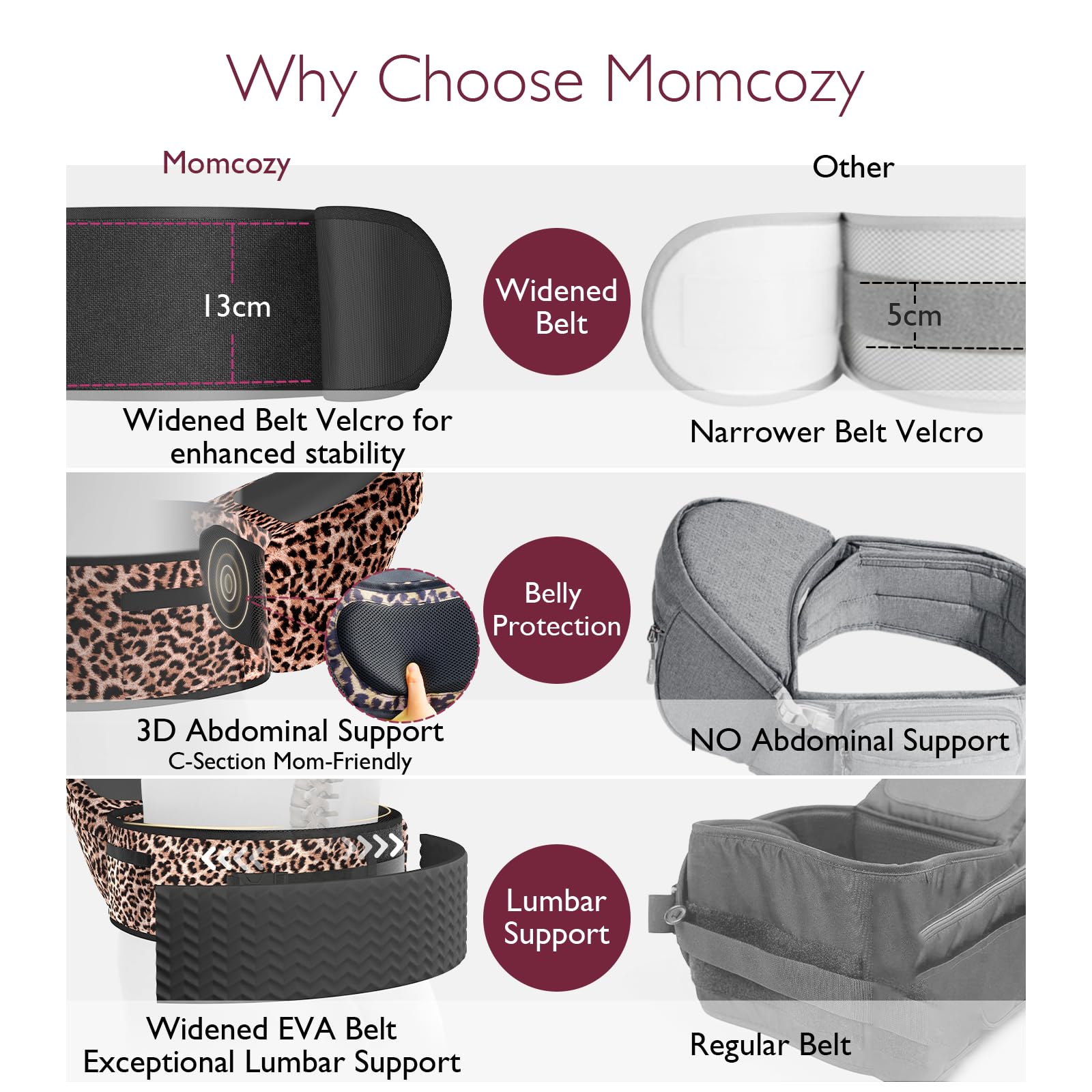 Momcozy hip seat supports up to 45 pounds for growing children