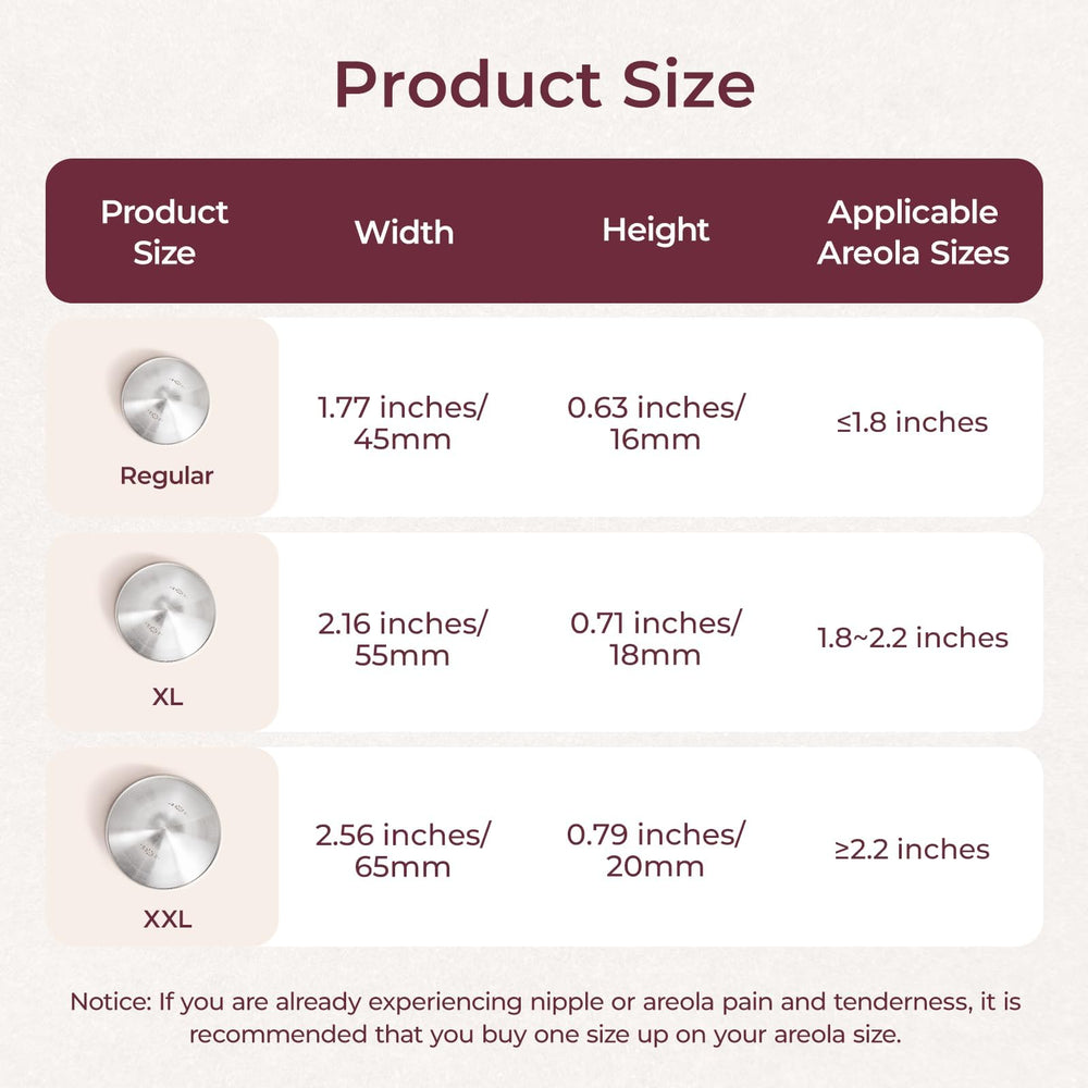 Momcozy hypoallergenic 999 silver shield is nickel-free and skin-friendly for sensitive skin.