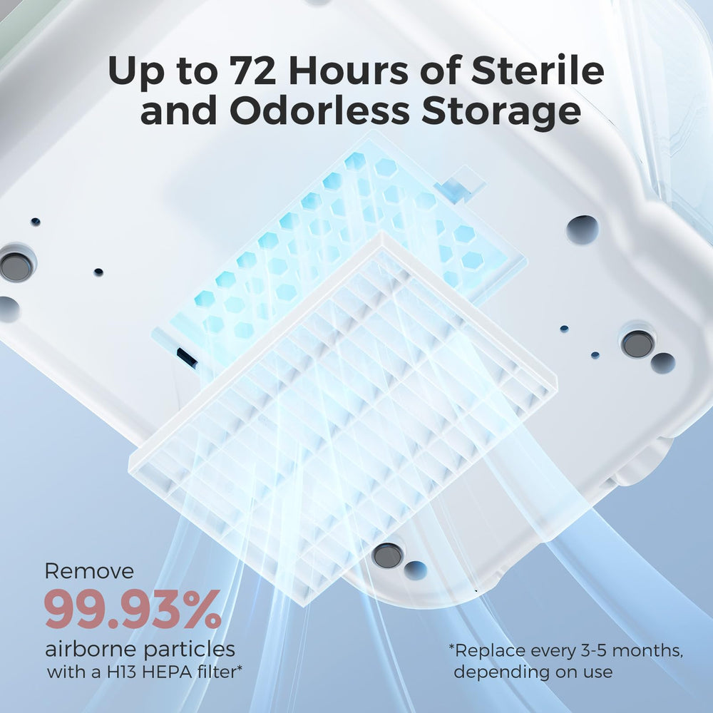 Momcozy KleanPal Pro quick wash mode cleans bottles in under 19 minutes.