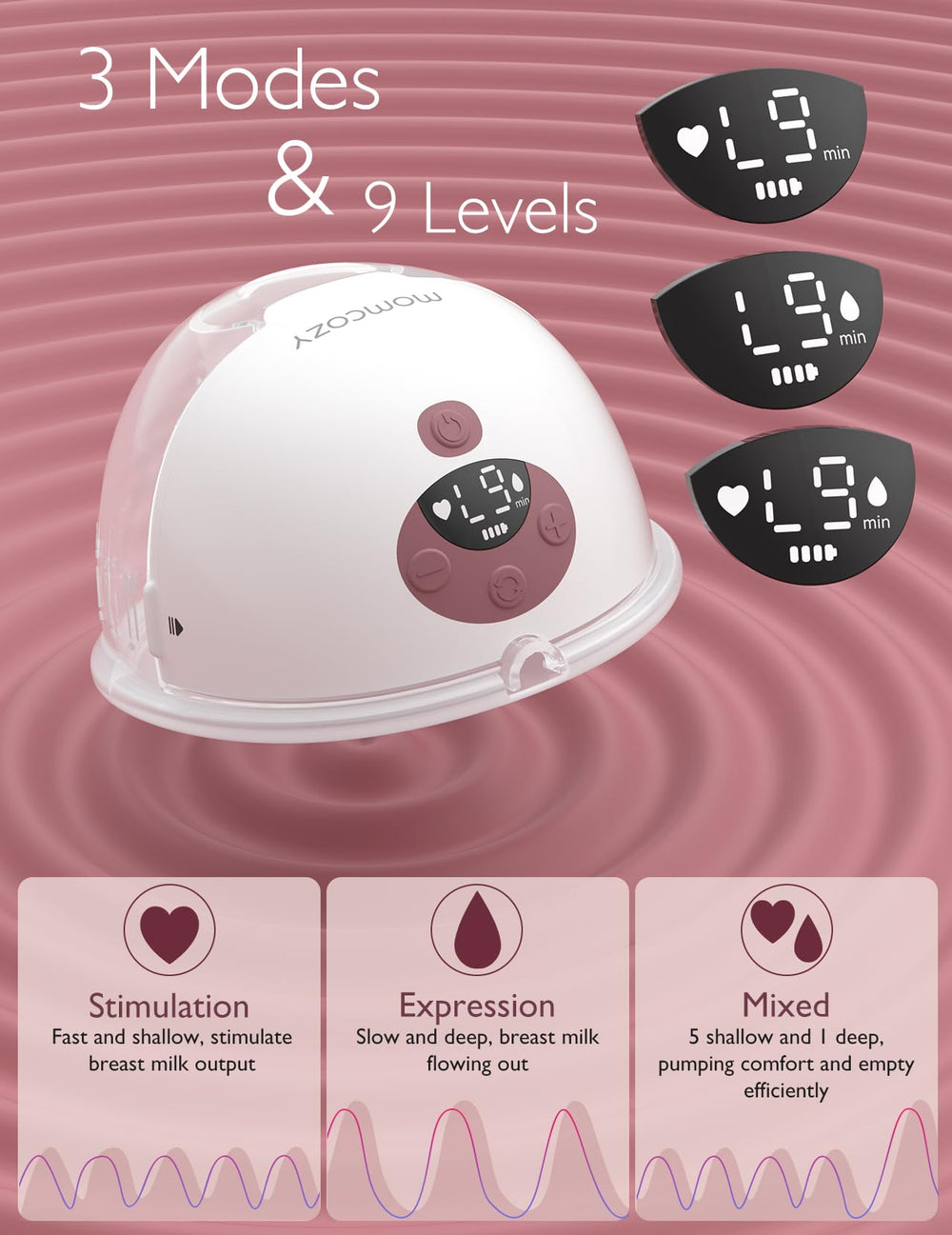 M5 BPA-free silicone flanges in sizes 17-24mm for a better fit