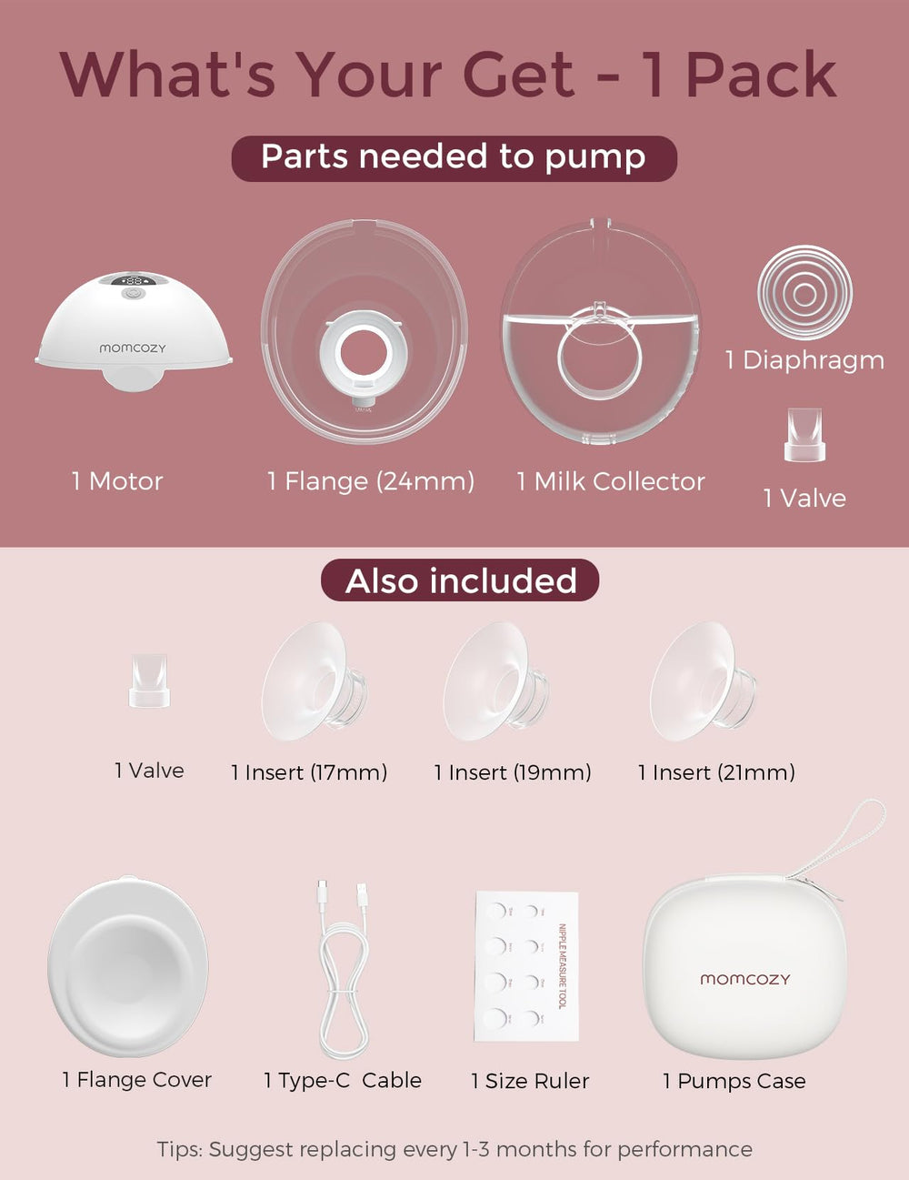 Momcozy M5 compact design with storage bag for easy transport.