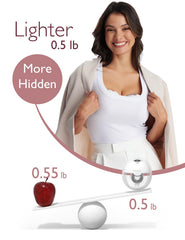 Momcozy M5 double-sealed flange supports comfortable ergonomic fit.