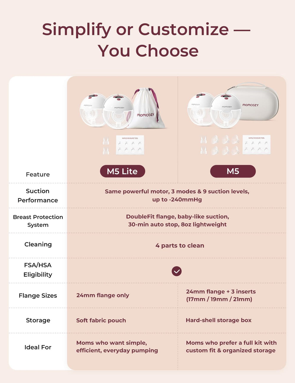 Momcozy M5 Lite ultra-lightweight 8oz design for all-day wear