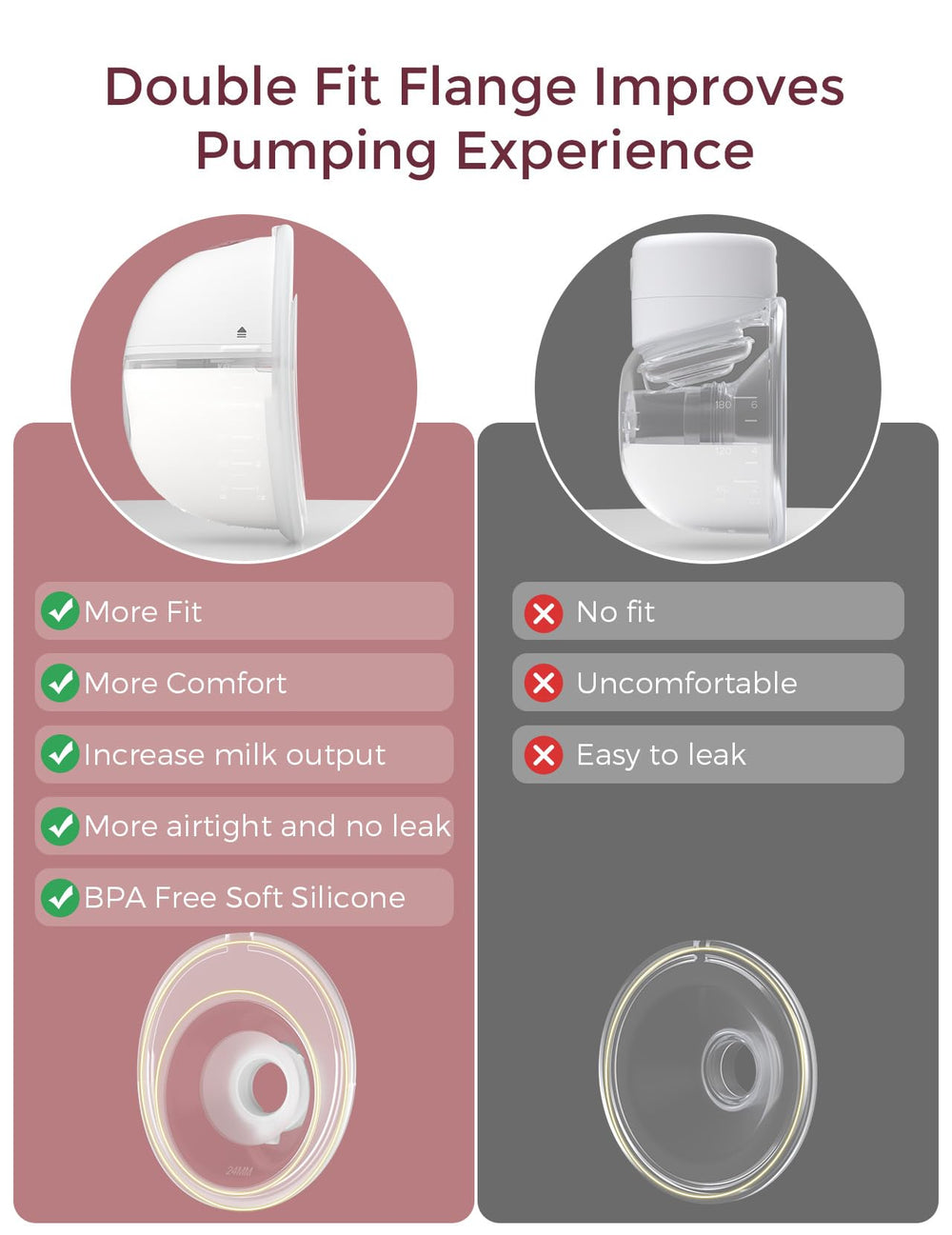 Momcozy M5 nine suction levels for precise comfort and efficiency