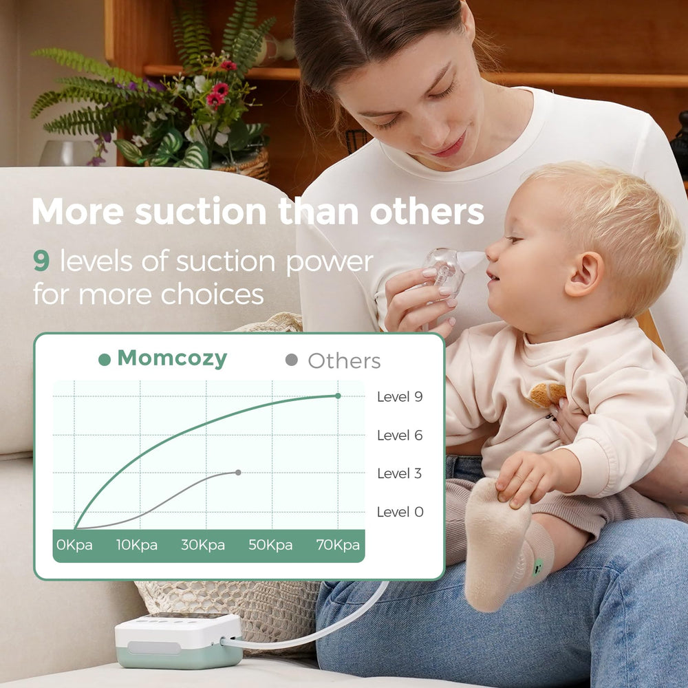 Momcozy nasal aspirator suction control close-up highlights nine levels.