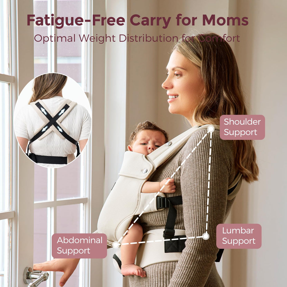 Momcozy newborn carrier hip-healthy M-shape design supports comfortable hips
