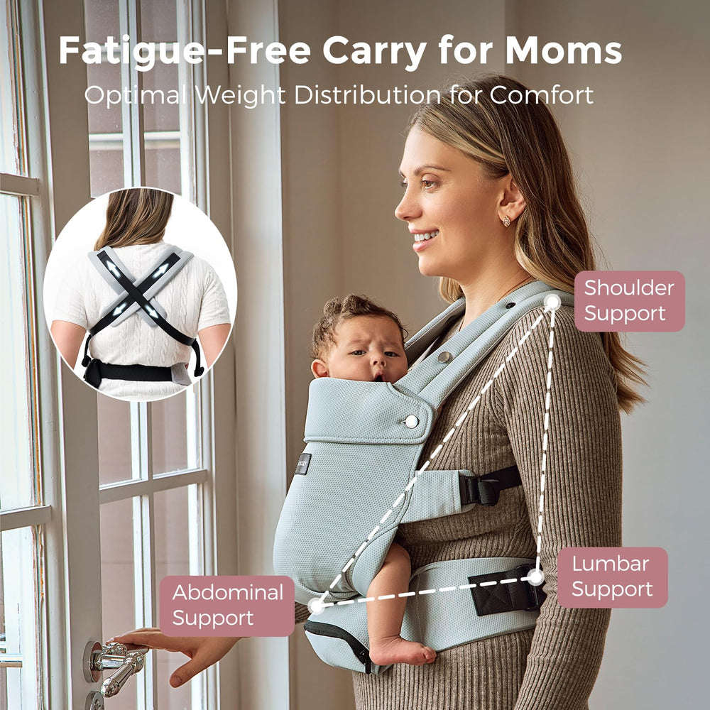 Momcozy newborn carrier silver grey airmesh fabric close-up demonstrates breathability.