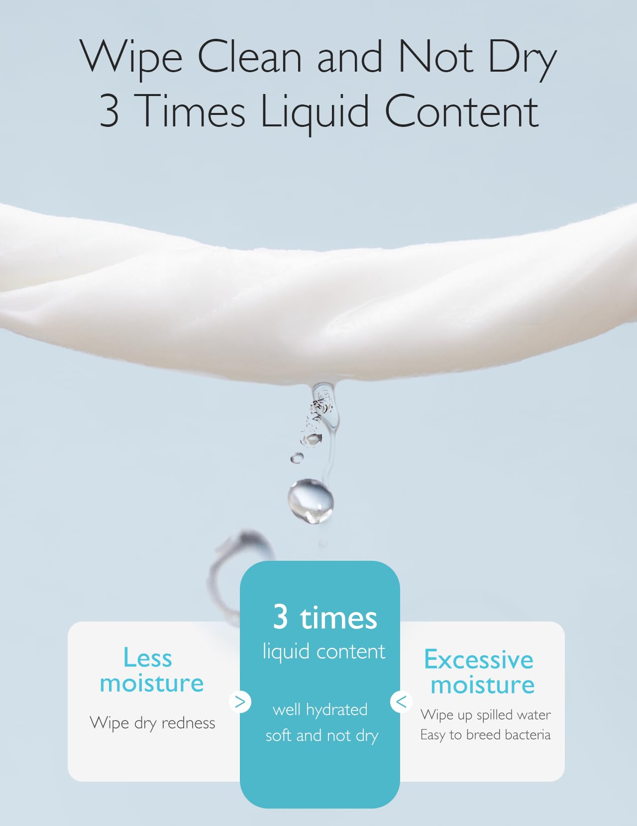 Momcozy nose saline wipes travel-pack compact solution for on-the-go care.