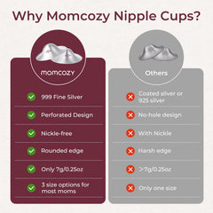 Momcozy nursing cups perforated surface improves airflow, reducing sweat during long wear.