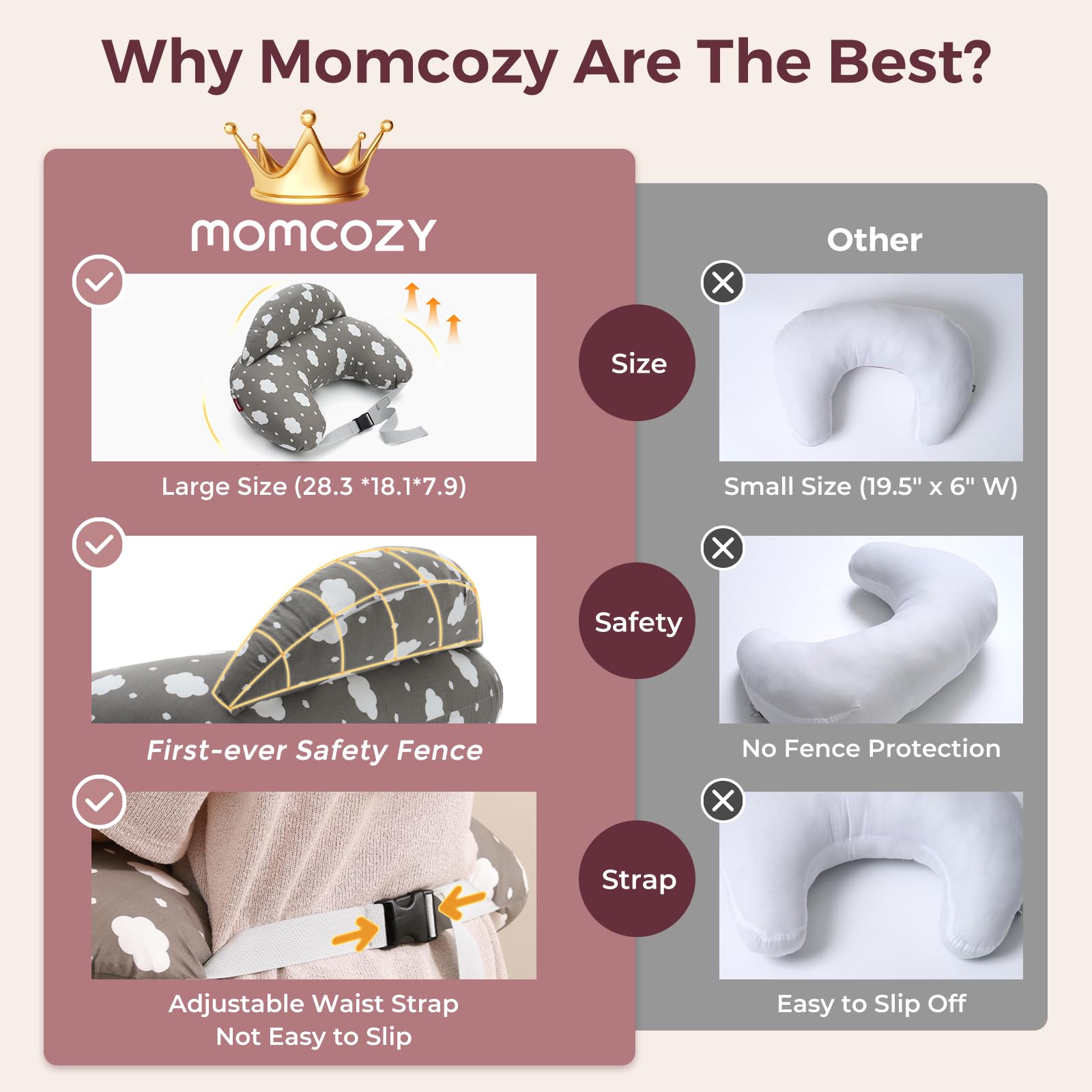 Momcozy Original nursing pillow scene of baby feeding with mom for calm nursing.