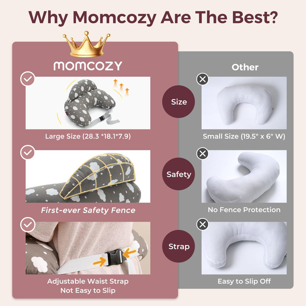 Momcozy Original nursing pillow scene of baby feeding with mom for calm nursing.