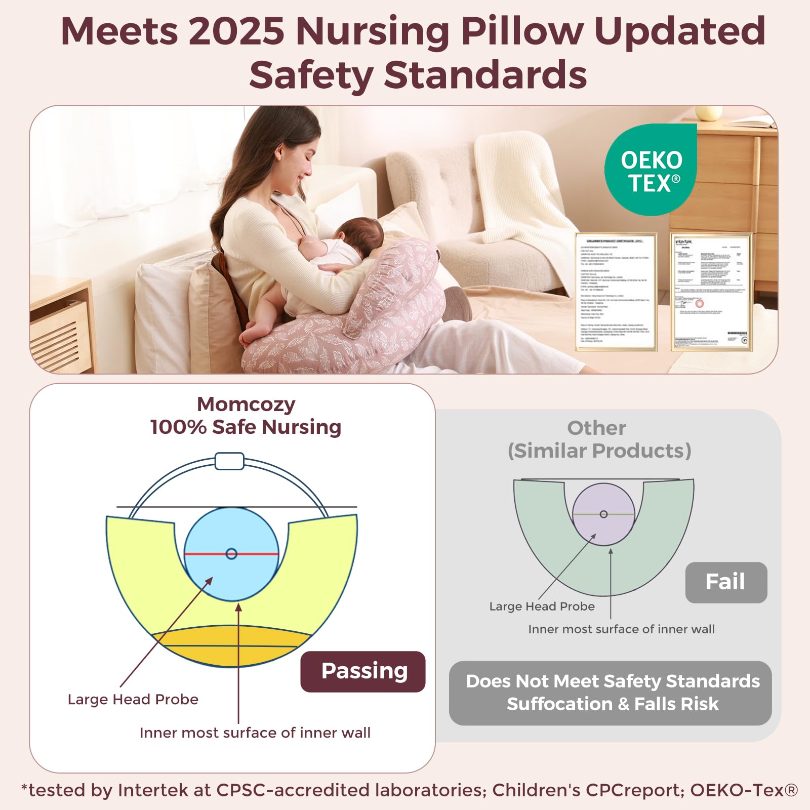 Momcozy Original Nursing Pillow supports tummy time and early sitting