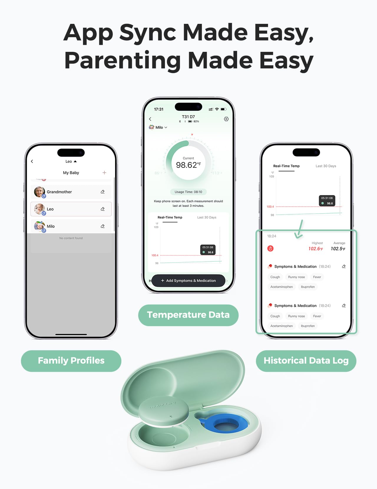 Momcozy portable storage case keeps kit organized and hygienic