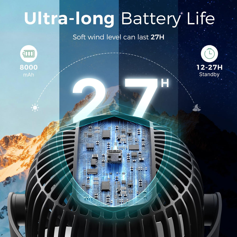 Momcozy portable stroller fan 360° rotation delivers cooling from every direction.