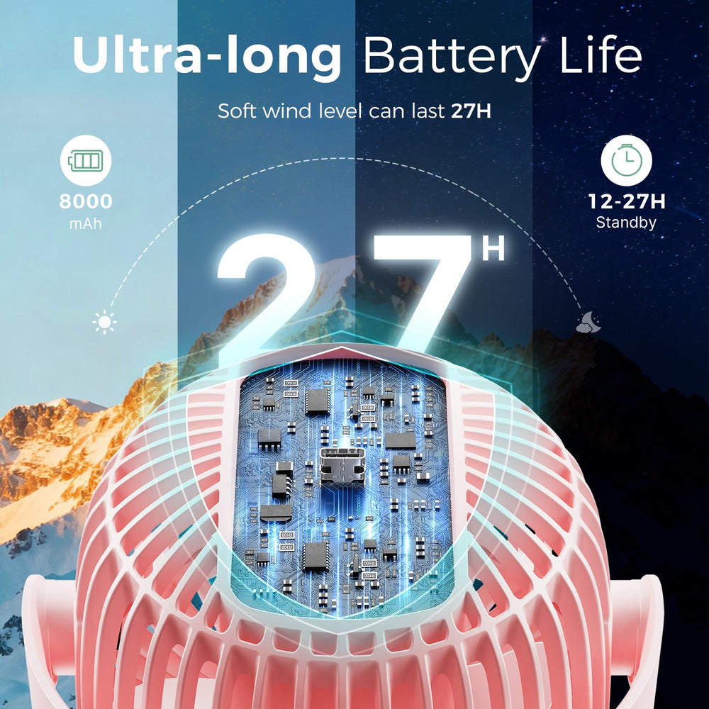 Momcozy portable stroller fan 360-rotate demonstrates full-direction airflow for baby comfort.