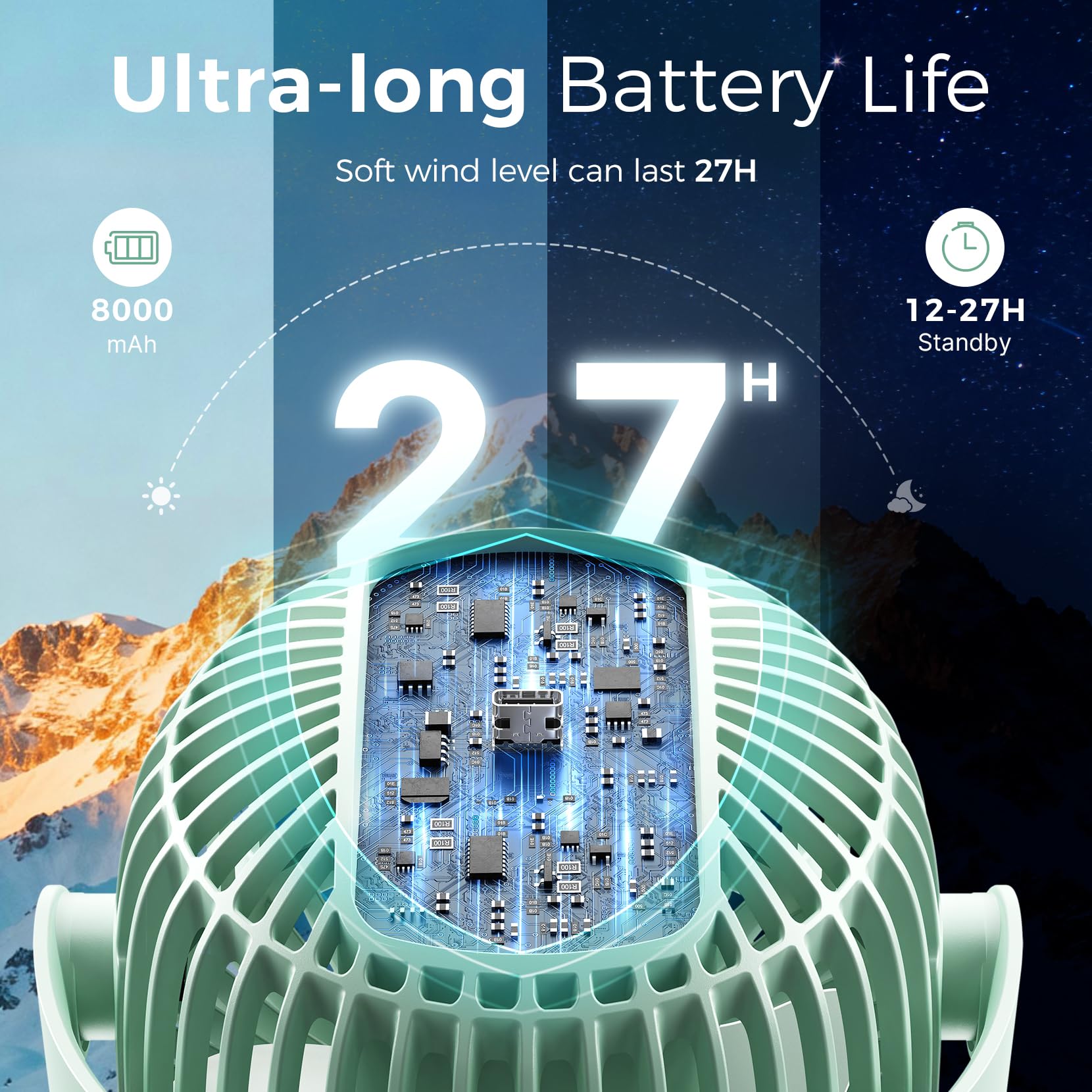Momcozy portable stroller fan 360° rotation provides complete airflow coverage for strollers.