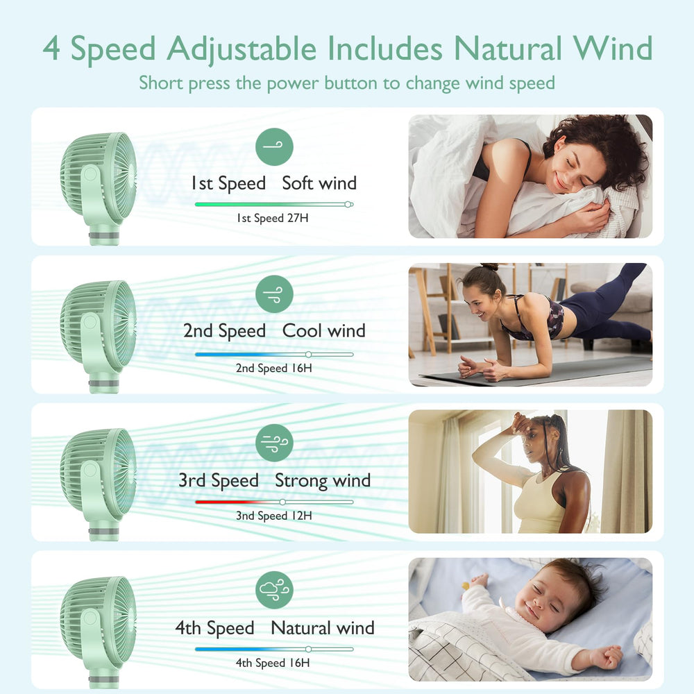 Momcozy portable stroller fan four speeds and natural wind modes adapt for comfort.