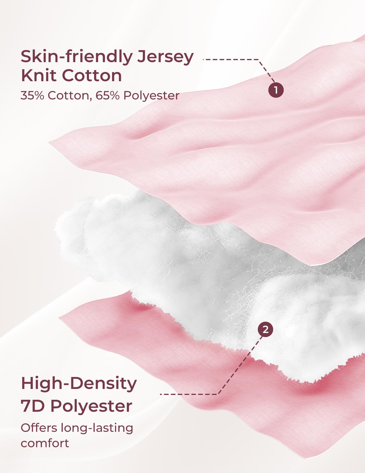 Momcozy pregnancy pillow adjustable-fill view reveals customizable comfort and fit
