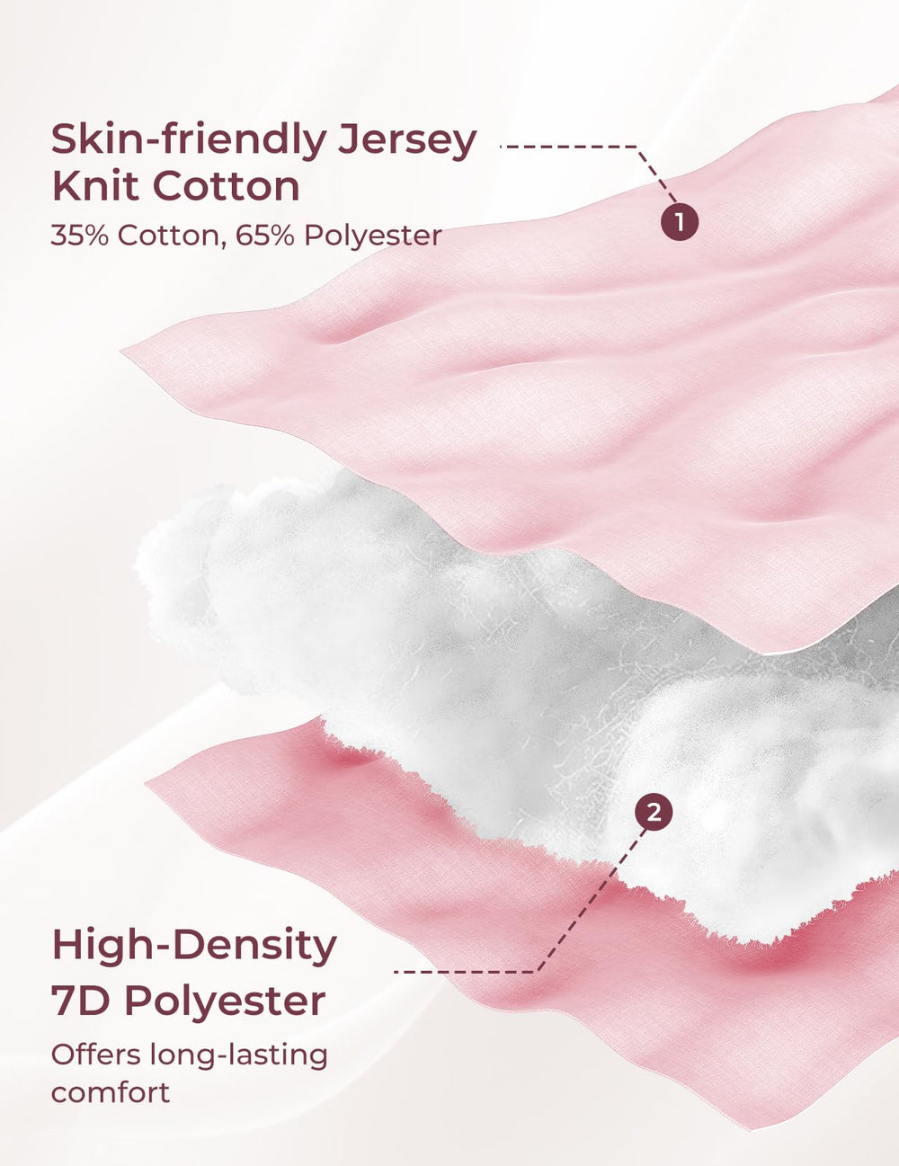 Momcozy pregnancy pillow adjustable-fill view reveals customizable comfort and fit