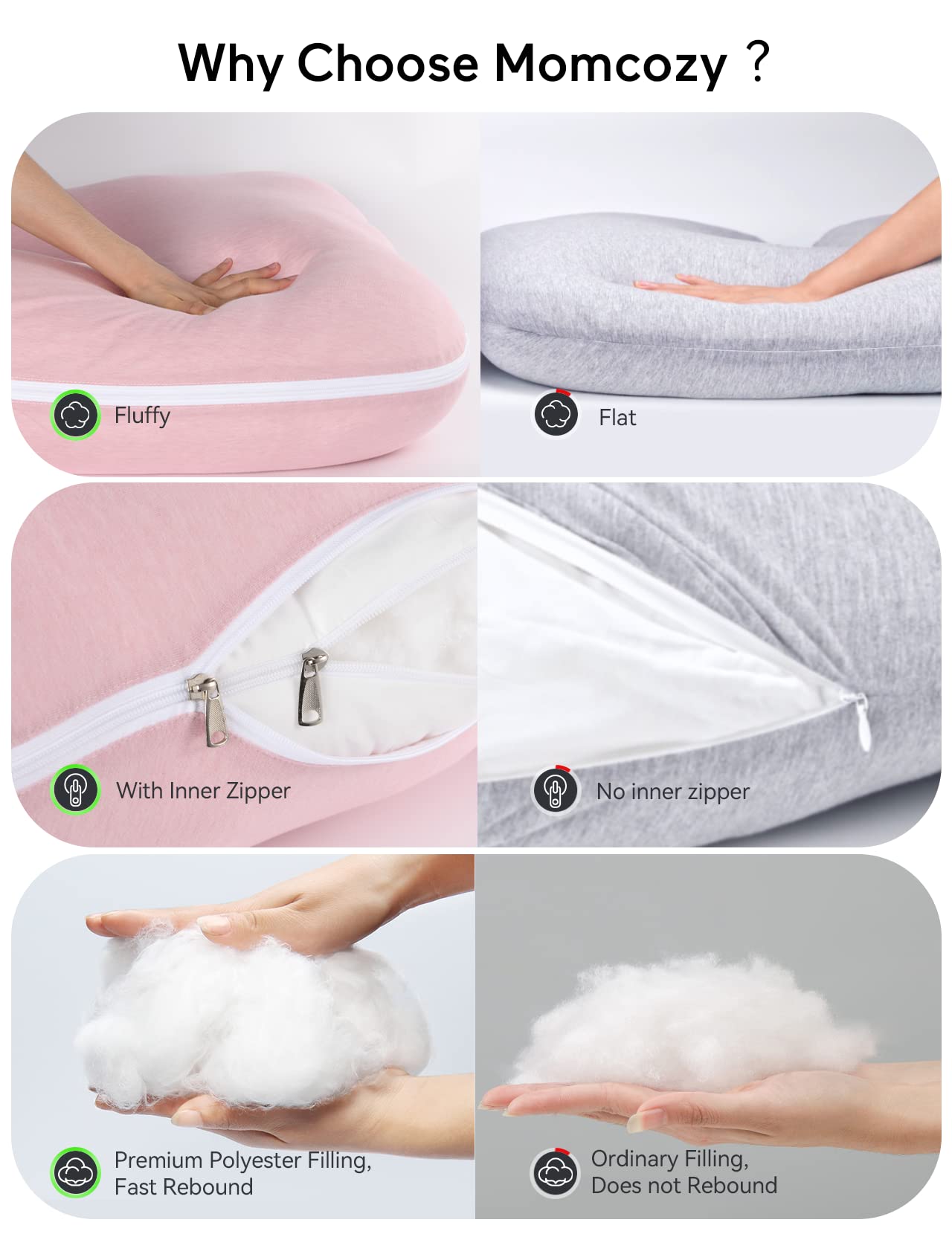 Momcozy pregnancy pillow multipurpose use angle illustrates reading, nursing, and relaxing support